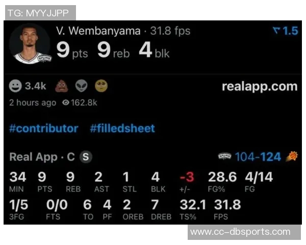 文班遭遇严密防守全场表现低迷仅得9分6失误难助球队取胜 文班遭遇严密防守全场表现低迷仅得9分6失误难助球队取胜